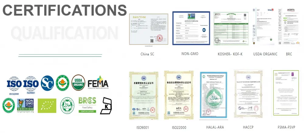 SanLengBio International Certifications – USDA Organic, Kosher, Halal, BRC, ISO22000, HACCP and More