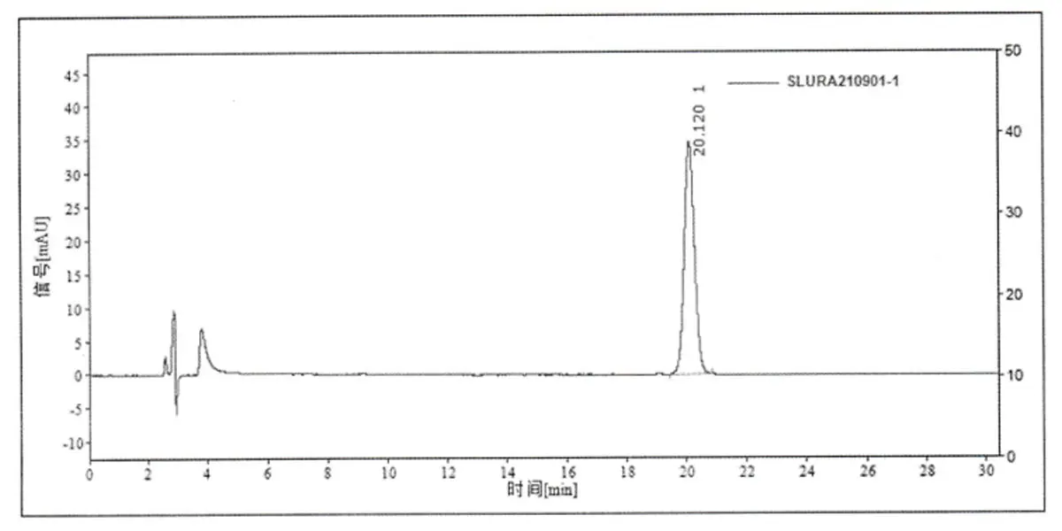 Ursolic Acid HPLC analysis result from SanLengBio
